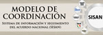 Modelo de Coordinación